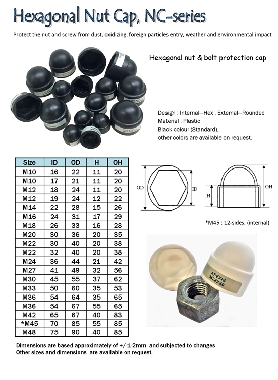 Hex Nut Protector